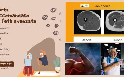 Sarcopenia è una parola tratta dal greco